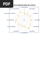 Formulario Evaluacion DREXIL GONZALO ZARATE RODRIGUEZ