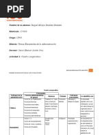 Actividad 1 Cuadro Comparativo