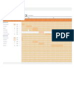 Gantt Oficina de Ventas