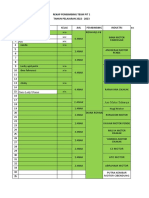 Daftar Tempat PKL TBSM 2022 2023 Pit 1