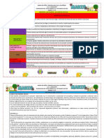 Proyecto-Las Plantas y Mi Huerto