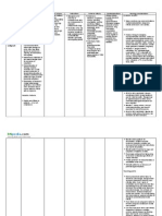 Clozapine (Drug Study)