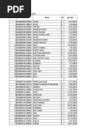 Daftar Balita Stunting Behe 2022