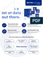 CDP Vs CEP Infographic - MoEngage Mythbusters