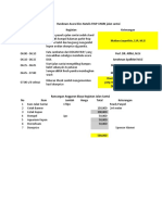 Rundown Acara Dies Natalis FISIP UNSRI Jalan Santai