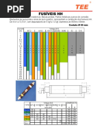 TEE - Catálogo Fus HH Tek - 55 MM