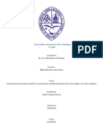 Mapa Mental - Unidad 2