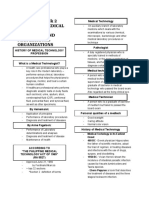 MTLB211 Week 2 LEC Reviewer