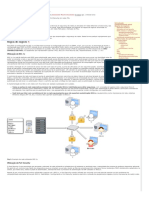 802.1X e Port Security (POL)