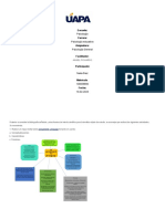 Tarea de La Semana 6