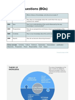 1.2 The TOK World Student Handout 1