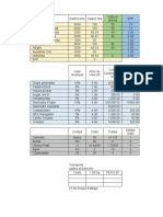 Eval Economica Feb2023 v3