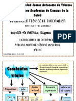 Reporte de Lectura - Signos Vitales