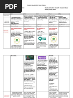 Block Plan Math 9 Qi W2