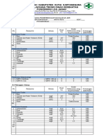 Contoh Format Hasil Uji Kualitas Air