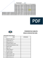 Daftar Nama Non Asn