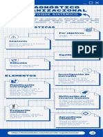 Diagnóstico Organizacional: Enfoque Sistémico