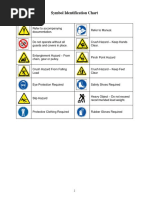 Manual Intercambiador