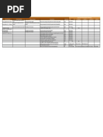 Activity Template - Project Plan - SyrveyQ