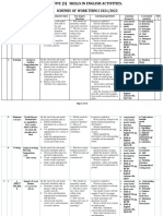 GRADE 5 TERM 2 ENGLISH SCHEMES (Skills)