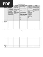 EBP Project Table of Evidence TOE 2022-1