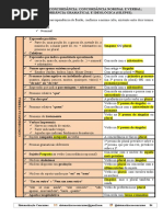 1.6 Sintaxe de Concordância