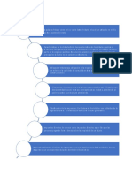 Legislacion Tarea 10