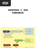 Hipotesis