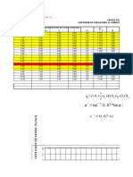 Capacidad de Carga (General)