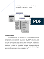 Tipos de Patrominio para La Mandala