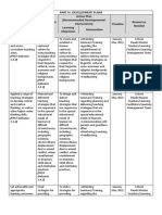 Caperido Idp2021