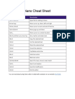 Nano Cheat Sheet