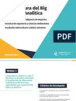 Arquitectura Big Data Analitica Modulo1