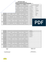 Jadwal Pelajaran 2019 - 2020 - Semster1 - Lippujange