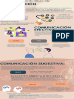 Taller n.1 La Comunicacion Grupo 5