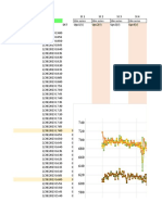 E01 - Feb.28.2023 (Rev0) - Hourly Monitoring