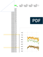 E02 - Feb.28.2023 (Rev0) - Hourly Monitoring