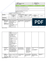 DLL TLE-IA6 WEEK 2 - Q2 by Teacher KJ VAL