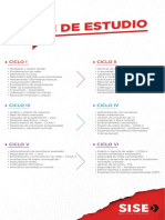 Redes y Seguridad Informatica - SISE - Plan de Estudios