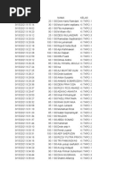 Hasil PTS Mesin