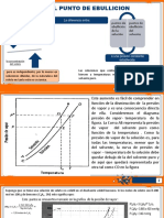 PROPIEDADES COLIGATIVAS DE LAS SOLUCIONES - Aumento Del Punto de Ebullición y Ejemplo 3 Y 4