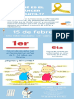 Infografia Medicina Profesional Celeste