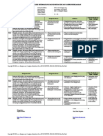 Analisis Keterkaitan KI Dan KD Kelas XII