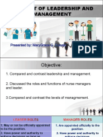 Concept of Leadership and Management