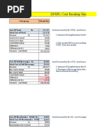 Food Cost Report Sample