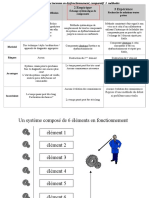 Le Diagnostic