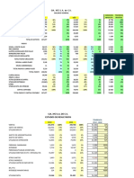 Ejercicio Analisis Financiero Cia XYZ Resuelto