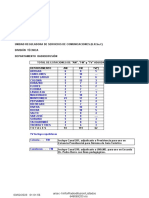 Emisoras Por Departamento