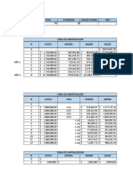 Parcial 1