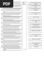 Taller de Auditoria II